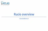 Rucio overview - indico.fnal.govDiscovery, Location, Transfer, Deletion Quota, Permission, Consistency, Monitoring, Analytics Can enforce computing models Easy integration with workload