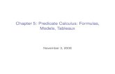 Chapter 5: Predicate Calculus: Formulas, Models, Tableauxddelic/mth714/Ch5handout.pdf · 2008-11-04 · Chapter 5: Predicate Calculus: Formulas, Models, Tableaux November 3, 2008.