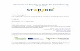 Standards and Regulations for the Bio-based Industry STAR4BBI › wp-content › ... · Standards and Regulations for the Bio-based Industry STAR4BBI Work Package 3 D3.1 Identification