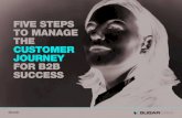 FIVE STEPS TO MANAGE THE CUSTOMER JOURNEY FOR B2B SUCCESS CRM/5... · While customer journey mapping sessions do not actively include ... Again, aligning along the customer journey
