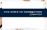 5 steps to homebuying success… · It is critical that you get pre-qualified for a loan before you start viewing homes. The pre-approval process involves meeting with a lender and
