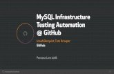 2018 PLSC GitHub MySQL Testing · • GitHub stores repositories in git, and uses MySQL as the backend database for all related metadata. • We run a few (growing number of) clusters,