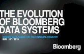 OF BLOOMBERG DATA SYSTEMS HBASE AT BLOOMBERG HBASE AT BLOOMBERG // THE EVOLUTION OF BLOOMBERG DATA SYSTEMS