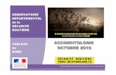 10 - Tableau de Bord - Octobre 2016 - Yonne › content › download › 20238 › 168888 › file... · TABLEAU DE BORD DE LA SÉCURITE ROUTIÈRE DANS L’YONNE - OCTOBRE 2016 DDT