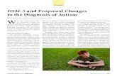 DSM-5 and Proposed Changes to the Diagnosis of Autism...ingful differences between DSM-IV-text revision (published in 2000) subtypes of ASD controlled for IQ and language.13 In particular,