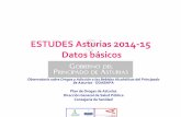 ESTUDES Asturias 2014 15 Datos básicos · 2016-03-03 · ESTUDES Asturias 1996‐2014/15. ESTUDES‐Asturias 2014 13,3 13,9 13,8 13,8 14,1 14,0 13,0 13,5 14,0 14,5 1996 1998 2000