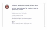 Assembleia Legislativa do Estado de São Paulo – ALESP › arquivos › assembleia › portal › MatrizResponsabili… · Matriz de Responsabilidades das Unidades Produtoras de