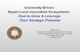 University-Driven Hyper-Local Innovation …...University-Driven Hyper-Local Innovation Ecosystems: How to Grow & Leverage Their Strategic Potential Mike Cohen Director, Innovation