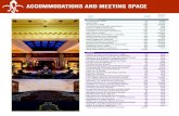 Accommodations and meeting space - Amazon Web Servicesgotolouisville.s3.amazonaws.com/CMS/4305/hotel_overview.pdf · Southern Indiana: Best Western Greentree 103 784 Best Western