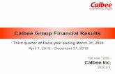 Calbee Group Financial Results...TSE code : 2229 2020.2.5 Calbee Group Financial Results Third quarter of fiscal year ending March 31, 2020 April 1, 2019 – December 31, 2019 Sales: