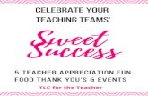 Celebrate Sweet Success - storage.googleapis.com...Celebrate Sweet Success Here are 5 great fun food party themes for your teaching team! For each theme there are individual gift tags