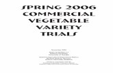 Spring 2006 Commercial Vegetable Variety Trialsaurora.auburn.edu/bitstream/handle/11200/3931/REGI0017.pdfAuthors Randy Akridge Superintendent Brewton Agriculture Research Unit P.O.