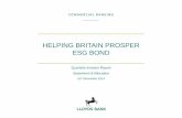 HELPING BRITAIN PROSPER ESG BOND - Lloyds Banking Group...Real Estate Transportation & Storage Water Supply, Sewerage & Waste Mgt Wholesale & Retail Trade £250m Lending by Type1 RGF