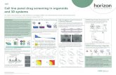 Cell line panel drug screening in organoids and 3D systems › - › media › Files › Horizon › ... · 2019-12-20 · TOPO1. PARP. DNA MTAse. Agent. High-throughput Format Screening