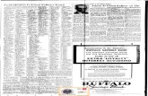 I BUFFALO SAVINGS BANKfultonhistory.com/Newspapers 21/Buffalo NY Courier... · University Com-mandery No. 529 A & I O Knights of Malta Klvina S. Kronenberg Elks Social & Community