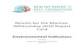 Results for the Mackay-Whitsunday 2016 Report Card · Results for the Mackay-Whitsunday 2016 report card Page 5 of 69 Indicator A measure of one component of an environmental dataset