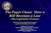 The Paper Chase: How a Bill Becomes a La...How A Bill Becomes a Law Where a legislator’s bill comes from: Idea for a bill (constituents, legislative hearings, personal experience)