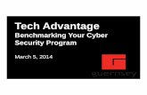 Benchmarking Your Cyber Security ProgramBenchmarking Your Cyber Security Program March 5, 2014. Elements of Cyber Security Confidentiality Integrity Availability C I Security A Perfect