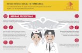 RIESGO MÉDICO-LEGAL EN ENFERMERÍA › pdf › Acciones_Marketing › infografias › ... · 2019-01-22 · RIESGO MÉDICO-LEGAL EN ENFERMERÍA Los enfermeros tienen un papel central