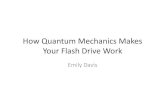 How Quantum Mechanics Makes Your Flash Drive Workcourses.csail.mit.edu/6.UAT/sampleStudentAssignments/concept/Davis.pdfWhere is the Electron? • In Quantum Mechanics, an object has