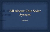 All About Our Solar System - 3rd Grade Adventures · PDF file Mars is the next planet in our solar system. To begin, Mars is the fourth planet !om the Sun. It’s 141.6 mi !om the