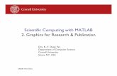 Scientific Computing with MATLAB 2. Graphics for …dfan/UNAM_IIM2012/M2graphics.pdfScientific Computing with MATLAB 2. Graphics for Research & Publication Dra. K.-Y. Daisy Fan Department