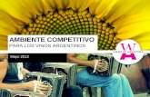 Diagnóstico de competitividad de la vitivinicultura argentina · Ratios del mercado mundial de vinos La relación Elaboración/Consumo es para 2012 la más baja en más de 30 años