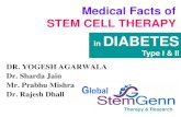 in DIABETES Type I & II€¦ · Medical Facts of STEM CELL THERAPY DR. YOGESH AGARWALA Dr. Sharda Jain Mr. Prabhu Mishra Dr. Rajesh Dhall G lobal in DIABETES Type I & II Therapy &