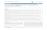 Concept and application of a computational vaccinology ... · RESEARCH Open Access Concept and application of a computational vaccinology workflow Johannes Söllner1*, Andreas Heinzel1,2,