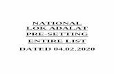NATIONAL LOK ADALAT PRE-SETTING ENTIRE …hc.ap.nic.in › docs › NationalLokAdalatpresittingcasesdate04...2020/02/04  · NATIONAL LOK ADALAT PRE-SITTING LIST CAUSELIST COURT NO