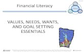 7.17.2.G1 Financial Literacy - Mrs. Diamond's Websitechhs-diamond.weebly.com/uploads/6/2/0/9/6209913/values...Values Wants Needs Goals © Family Economics & Financial Education –