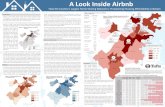 A Look Inside Airbnb - Tufts University€¦ · ber 12, 2016 3. Slee, Tom. Inside Airbnb. Data scraped from Airbnb website for oston in Sept. 2016. 4. American ommunity Survey 2011-2015,