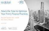Now’s the Time to Optimize Your Firm’s Finance Practices · EMAIL MARKETING LEAD GENERATION MARKETING ANALYTICS DELIVER WORK PROJECT FEE ESTIMATES PROJECT/CONTRACT SETUP ... based