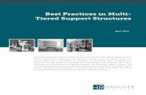 Best Practices in Multi-Tiered Support Structures - Featured · Positive Behavioral Interventions and Supports (PBIS) is a multi‐tiered behavioral support model that is commonly