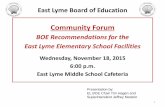 East Lyme Board of Education€¦ · East Lyme Board of Education Community Forum BOE Recommendations for the East Lyme Elementary School Facilities Wednesday, November 18, 2015 6:00
