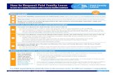 How to Request Paid Family Leave › 2020 › 05 › pfl-3... · PFL, including overtime and tips earned. (See Step 3 for instructions for calculating bonuses and/or commissions.)