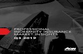 PROFESSIONAL INDEMNITY INSURANCE MARKET INSIGHTS · • The professional indemnity (PI) insurance market continues to deteriorate and has become severe for some industries. • Increased