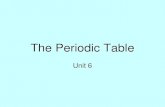The Periodic Table...Why is the Periodic Table important to me? • The periodic table is the most useful tool to a chemist. • You get to use it on every test. • It organizes lots