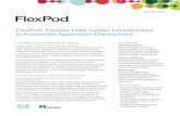 FlexPod: Flexible Data Center Infrastructure to Accelerate ... · Apache Hadoop • NetApp® SnapProtect® technology • Cisco Nexus® data center switches FlexPod solutions can