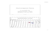 Electromagnetic Theory - Indico€¦ · Electromagnetic Theory G. Franchetti, GSI CERN Accelerator – School Budapest, 2-14 / 10 / 2016 3/10/16 G. Franchetti 1 Mathematics of EM
