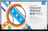 How to Build an Inbound Website - Bitpipedocs.media.bitpipe.com/.../EKTRON_Inbound_Website_eBook_part1.p… · An inbound website extends an inbound digital strategy from SEO, social,