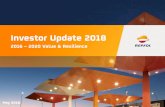 Investor Update 2018 - Repsol, a global energy company€¦ · 2016-2020 Value & Resilience 1. Company overview 2. 2017 results and strategic delivery 3. Upstream update 4. Downstream