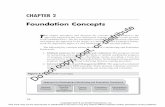CHAPTER 2 · Chapter 2. Foundation Concepts 29. 3. Evaluation-led focus for monitoring and evaluation: Evaluation repre-sents the broader, overarching form of inquiry being undertaken