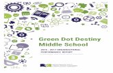 Green Dot Destiny Middle School ... the ELL program through grade level and team data analysis with modifications made as needed. Data reflect all ELL students at Destiny promote from
