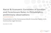 Racial & Economic Correlates of Eviction and Foreclosure ...Estimated Percent of Households Facing Eviction or Foreclosure Controlling for Poverty/Income and Tenure These charts show