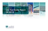Property Review UAE Real Estate Report5 Abu Dhabi Real Estate Report - Q4 2018 RECESSIN 200 - 2011 Rapid Real Estate demand growth in an undersupplied market was followed by substantial