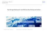 Tape Storage Roadmap for Cost Effective Cloud Backup and Archive › ... › 06_TO_Part_2_Decad_IBM.pdf · 2017-11-20 · Gary Decad, R. Fontana -- IBM Systems Tape Drive Roadmaps