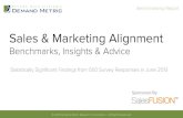 Sales & Marketing Alignment...• Complete alignment of sales and marketing goals is related to the highest revenue achievement, but even partial alignment is far superior to no alignment.