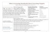 Ohio’s Learning Standards-Clear Learning Targets€¦ · Urn” by John Keats (poetry), and The Importance of Being Earnest by Oscar Wilde (drama). Ohio Department of Education