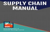 SUPPLY CHAIN MANUAL · • Promotional and/or advertising activity • Performance in other markets • Special order requests • Product quality ... Any currently listed product